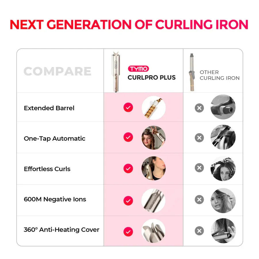TYMO CURLPRO