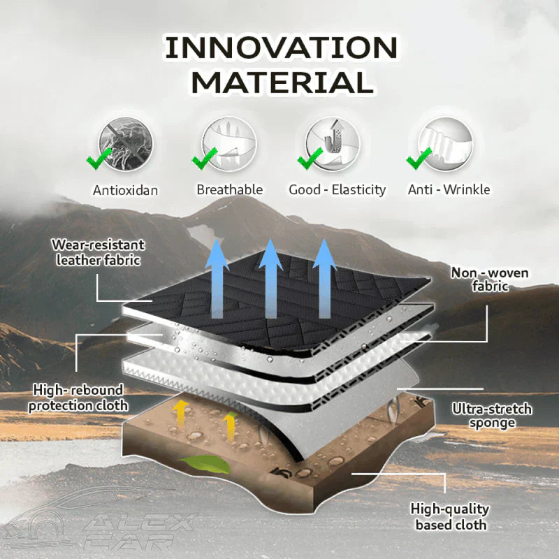 Zetas Car Seat Cushion Full Set Universal Waterproof Breathable Vehicle Leather Cover for Cars, SUV, Pick-up Truck