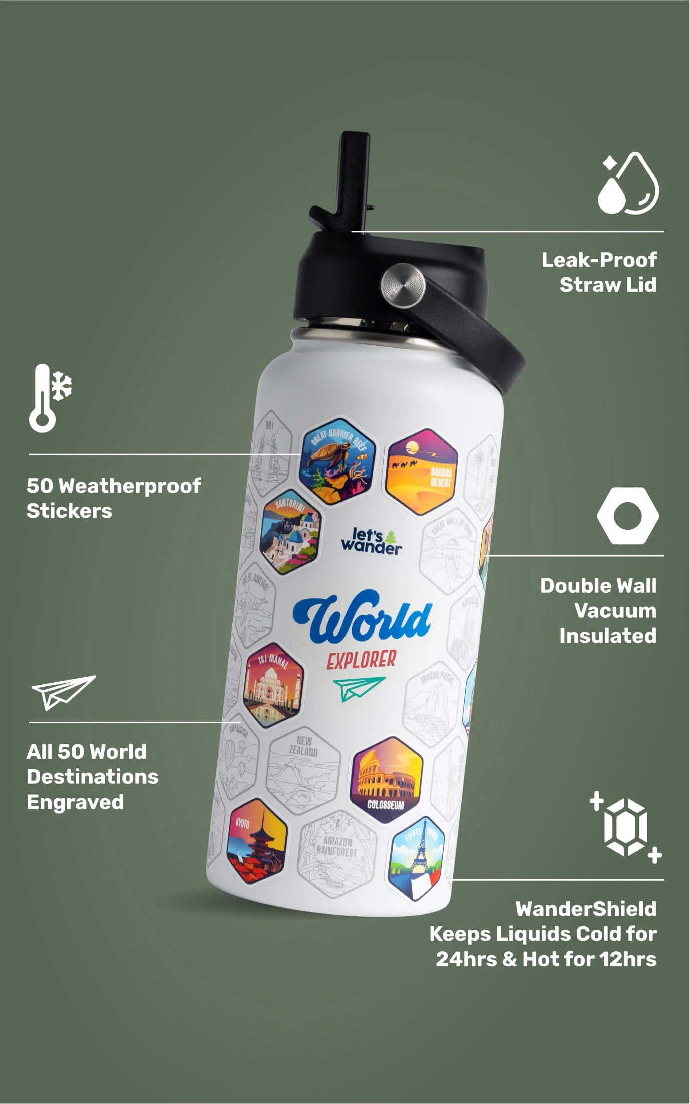 Lets Wander™ World Explorer Water Bottle + Sticker Set